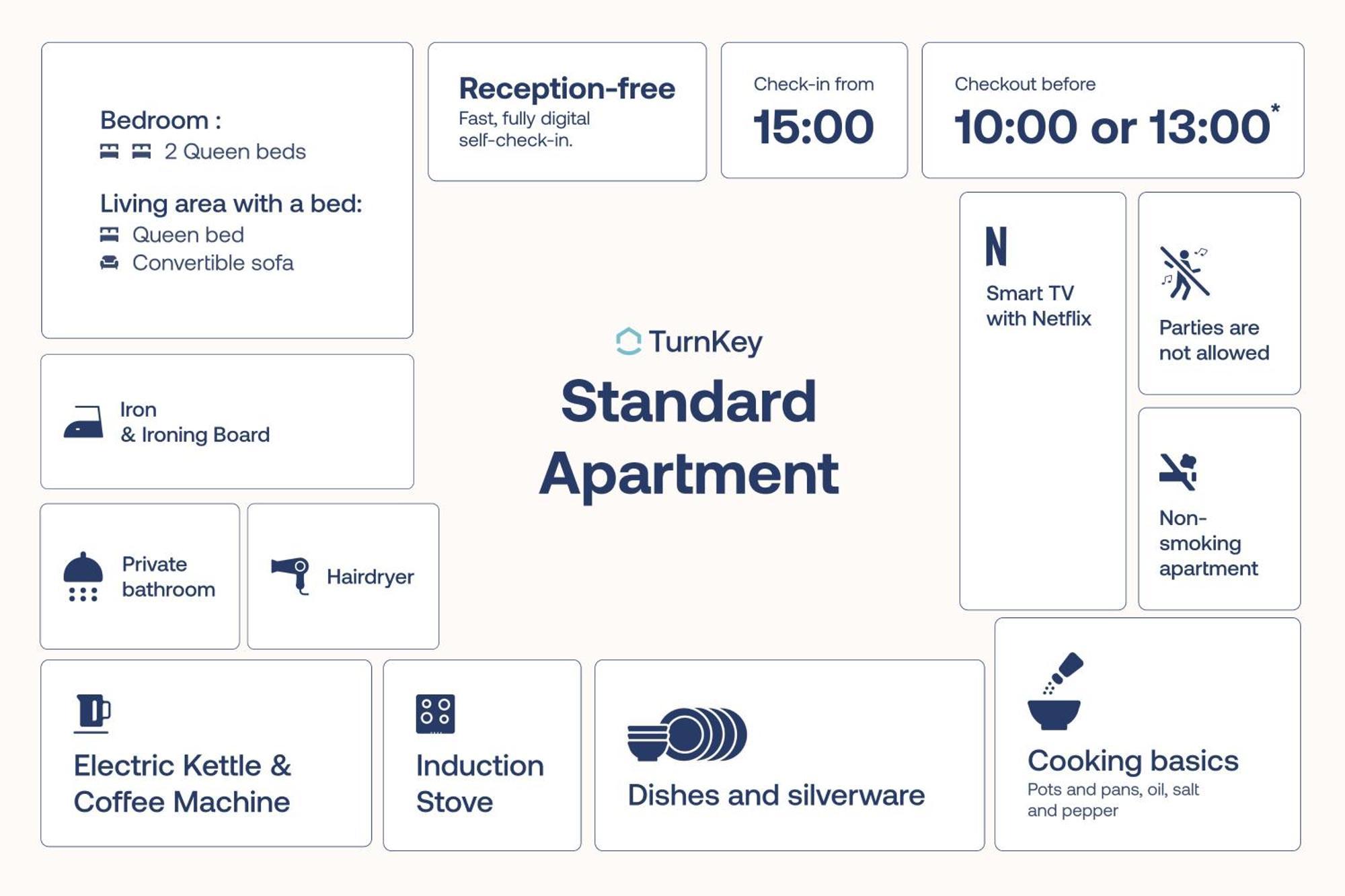 Apartamento Turnkey I Republic Square *