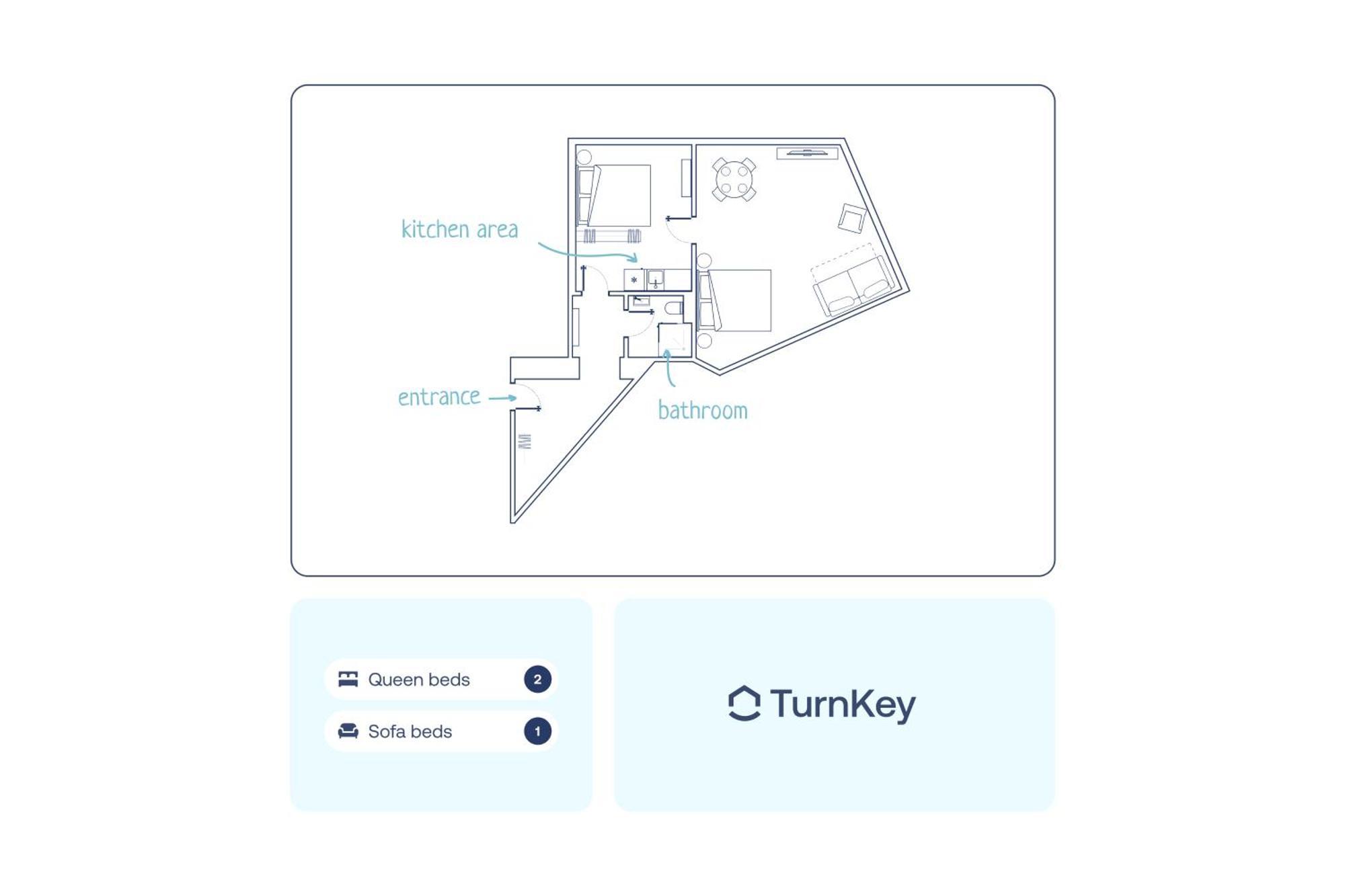Turnkey I Angelo Roma Prague