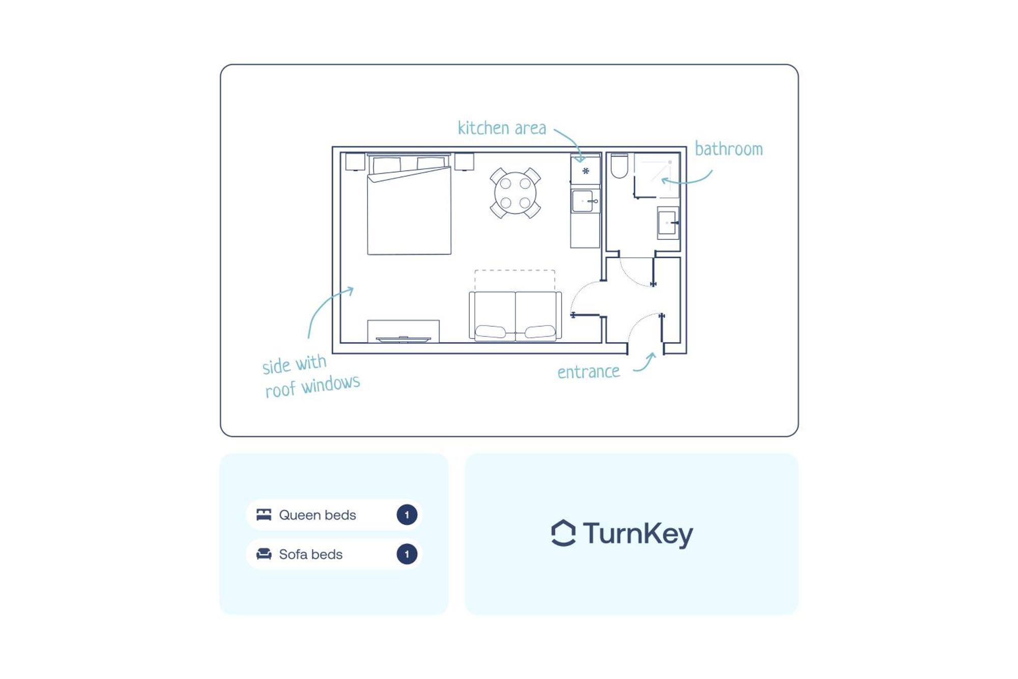 Turnkey I Angelo Roma Prague