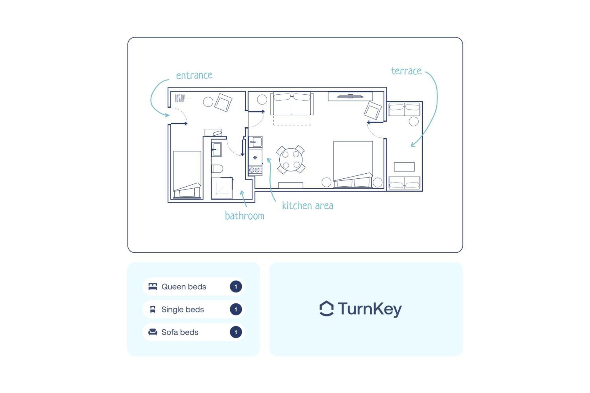 Apartamento Turnkey I Letna Park *