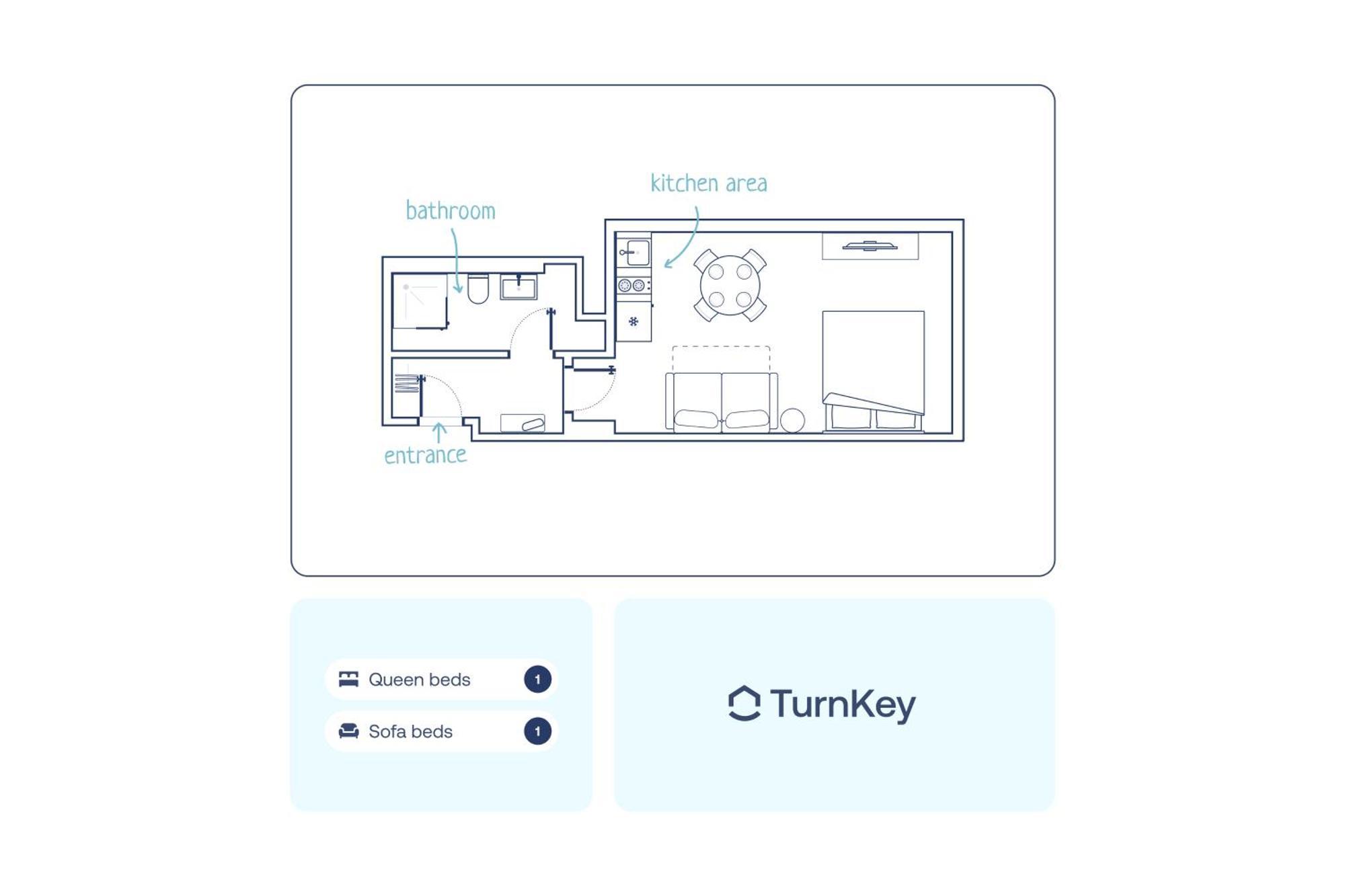 Turnkey I Letna Park Apartamento Praga