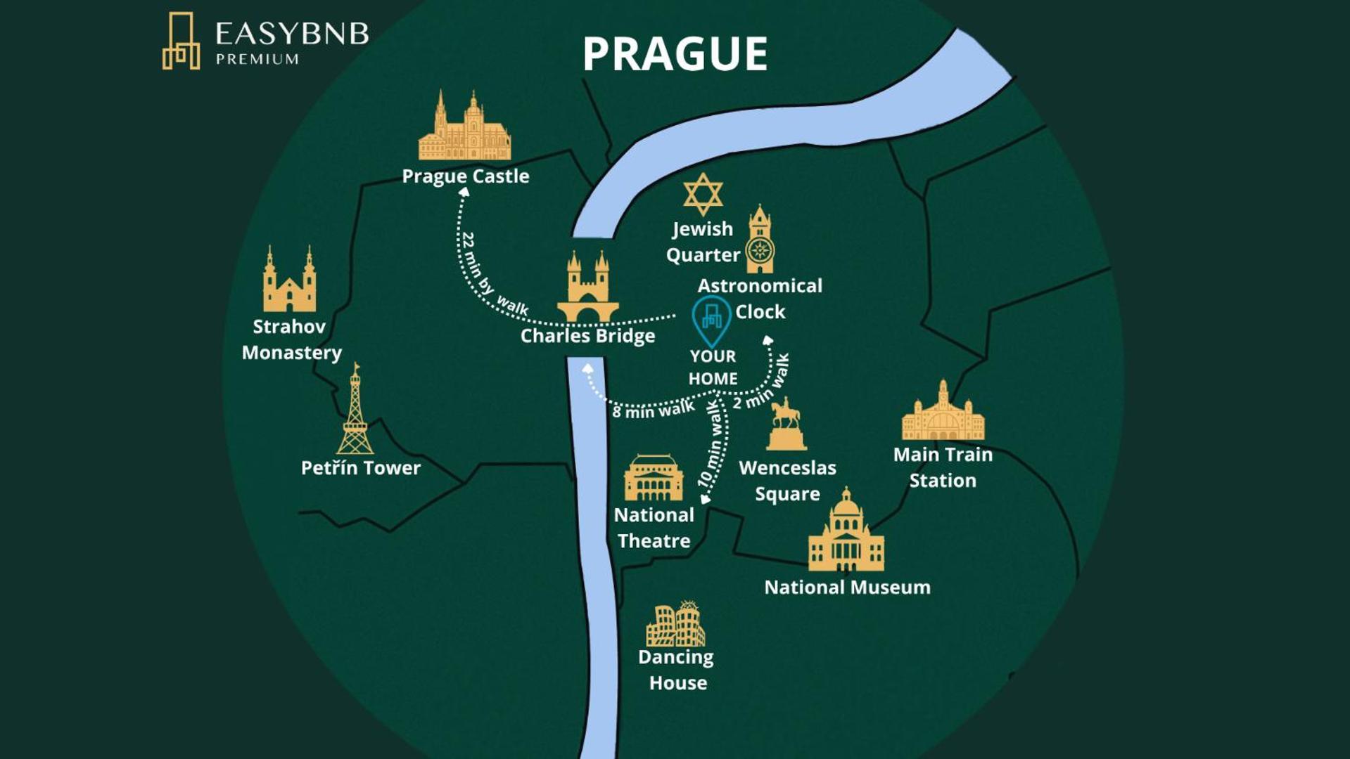 Luxury 2 Bedroom With Ac In The Old Town Apartment Prague