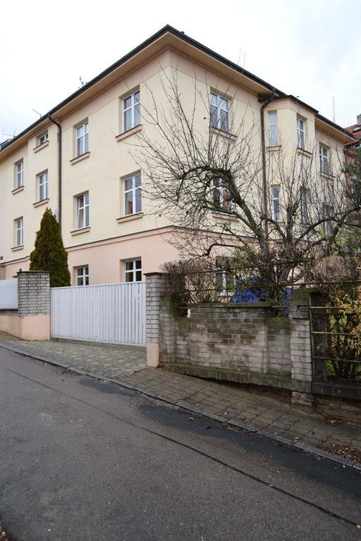 Pravouhla Praga