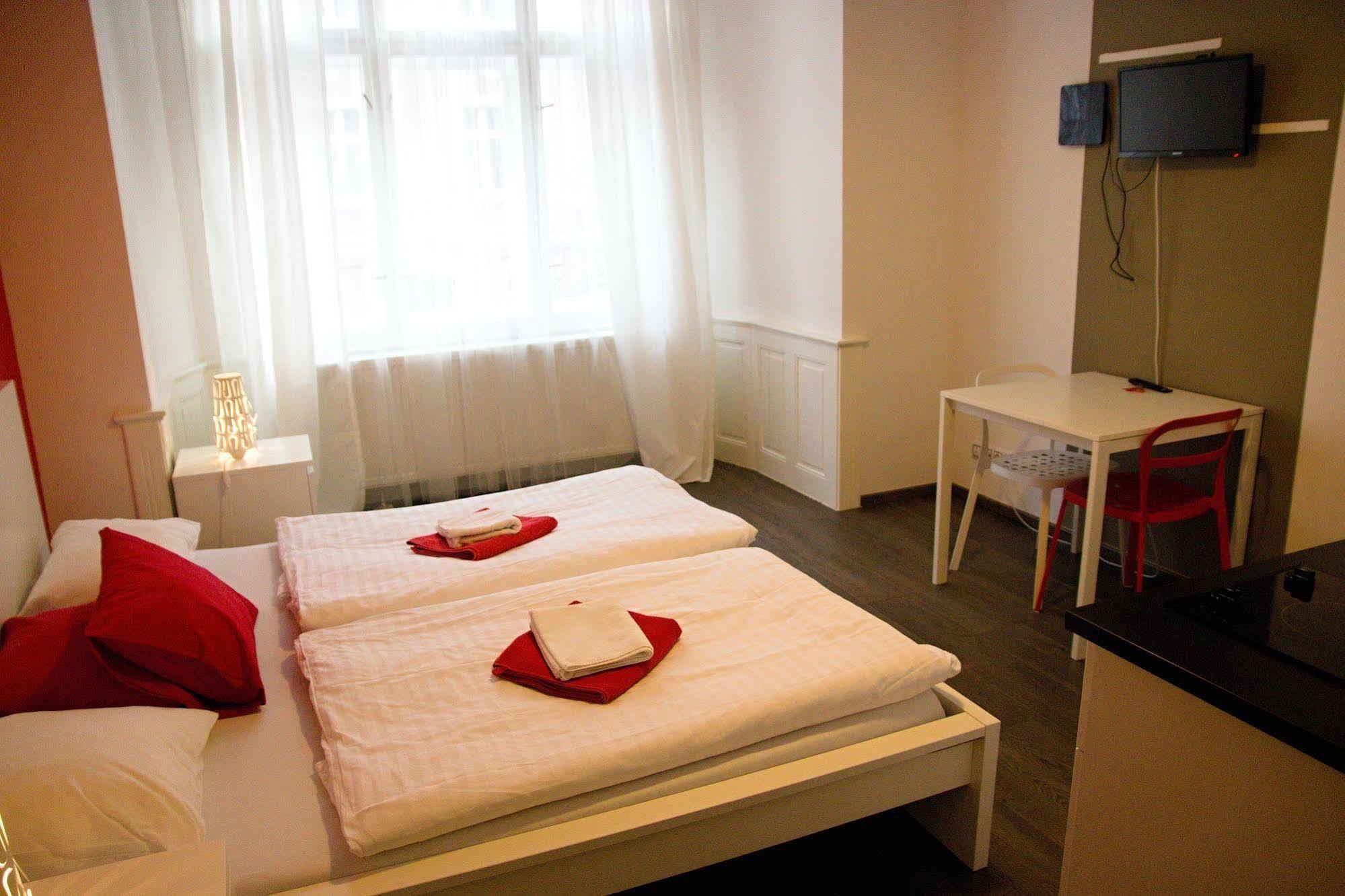 Budget * Prague