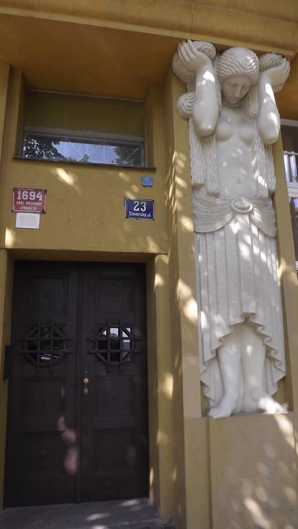 Get Flat Slovenska Daire *
