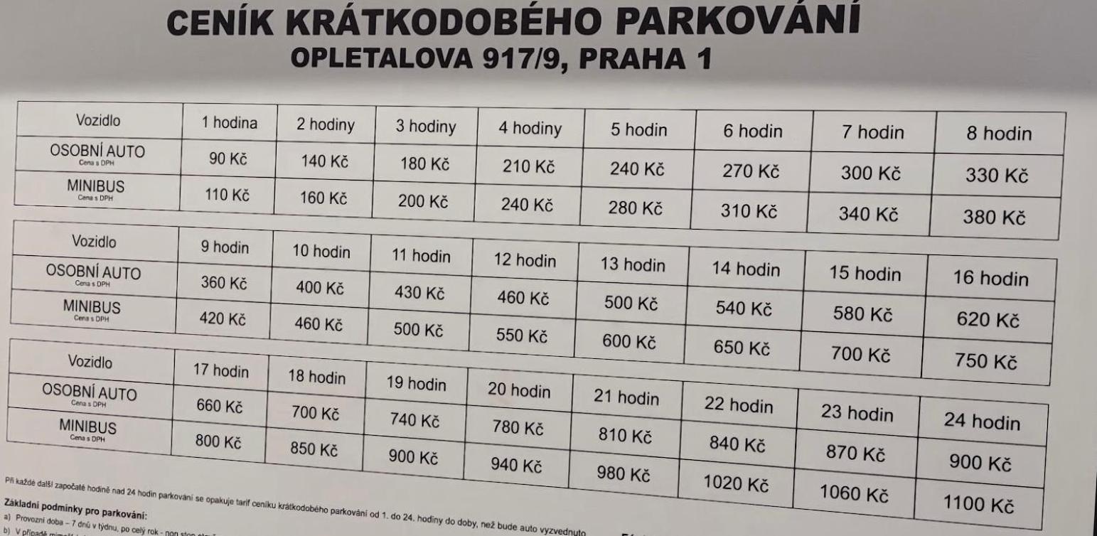 The Best Apartamento Praga