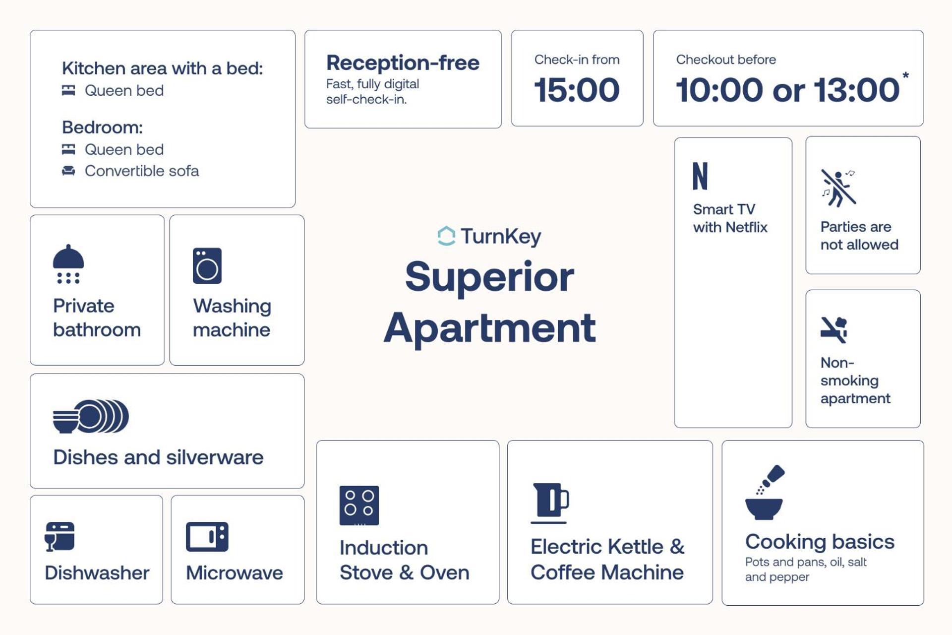 Apartamento Turnkey I National Museum Praga
