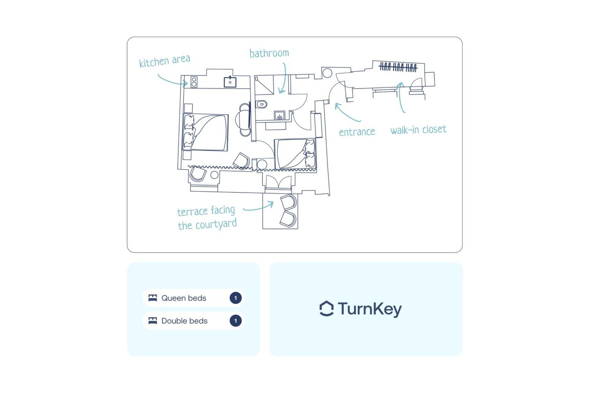 Daire Turnkey I Antonin Dvorak