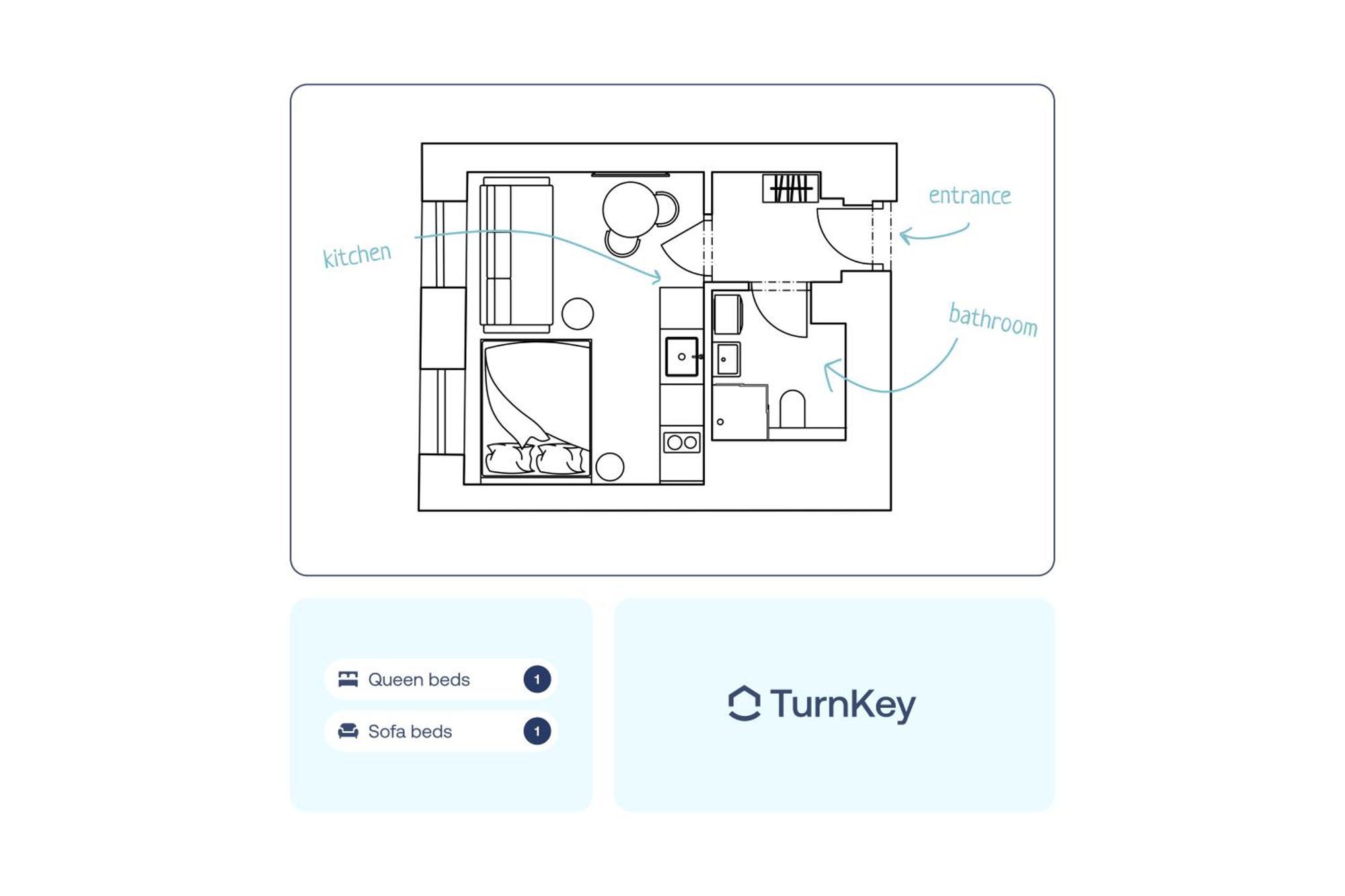 Turnkey I Karlin Square Apartment Prague