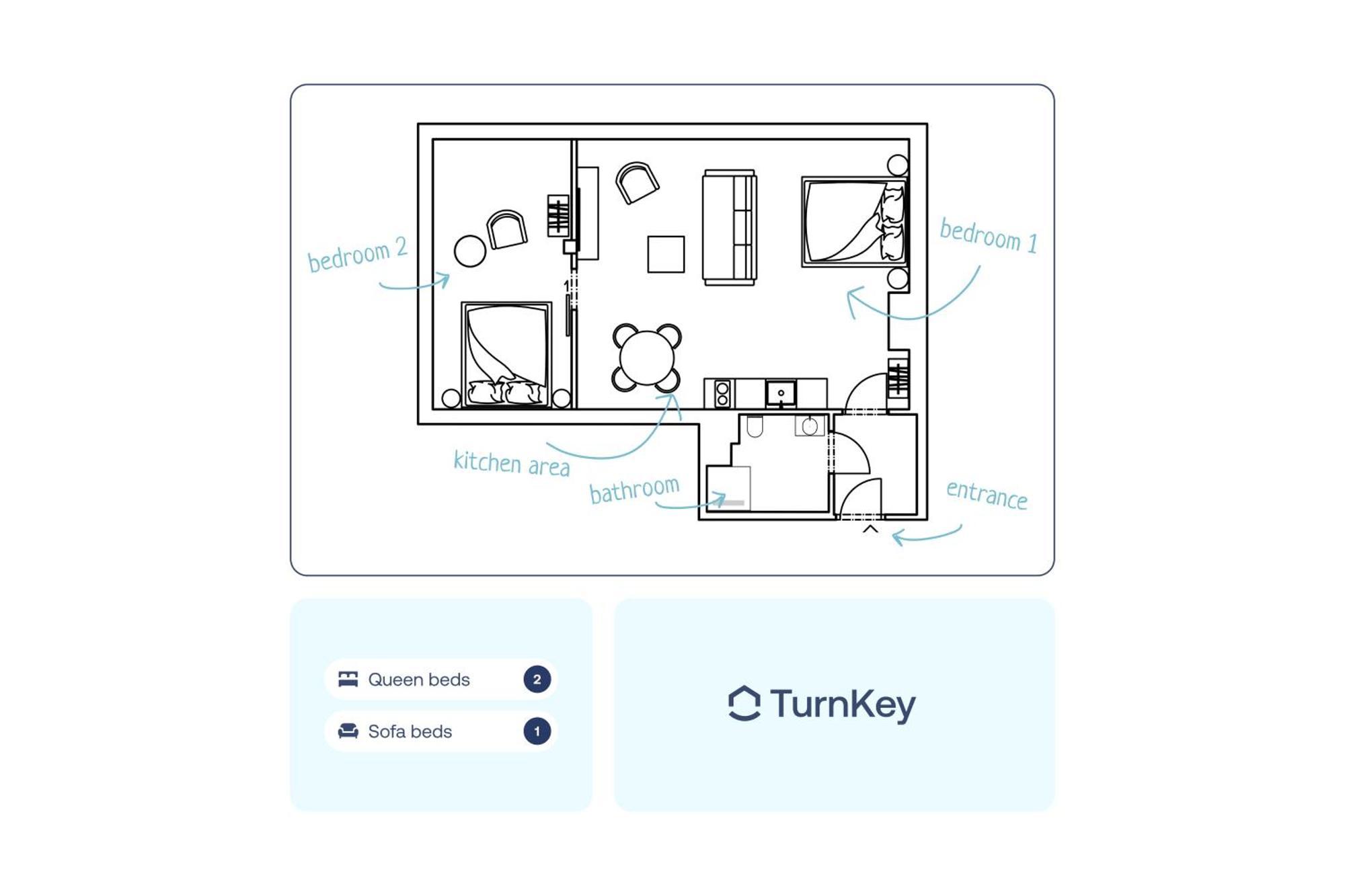 Apartment Turnkey I Karlin Square Prague