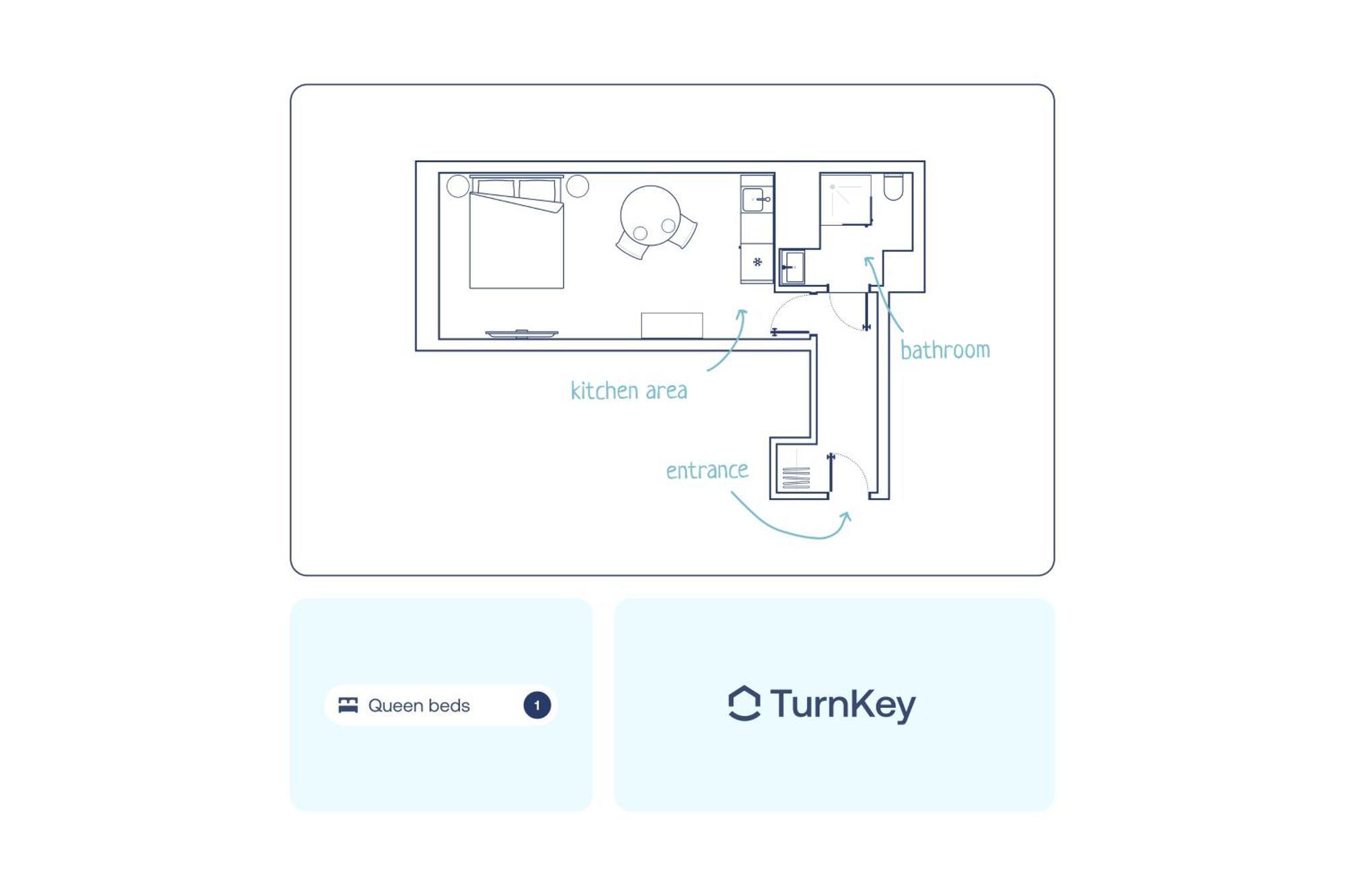 Appartement Turnkey I Elegant By National Museum *