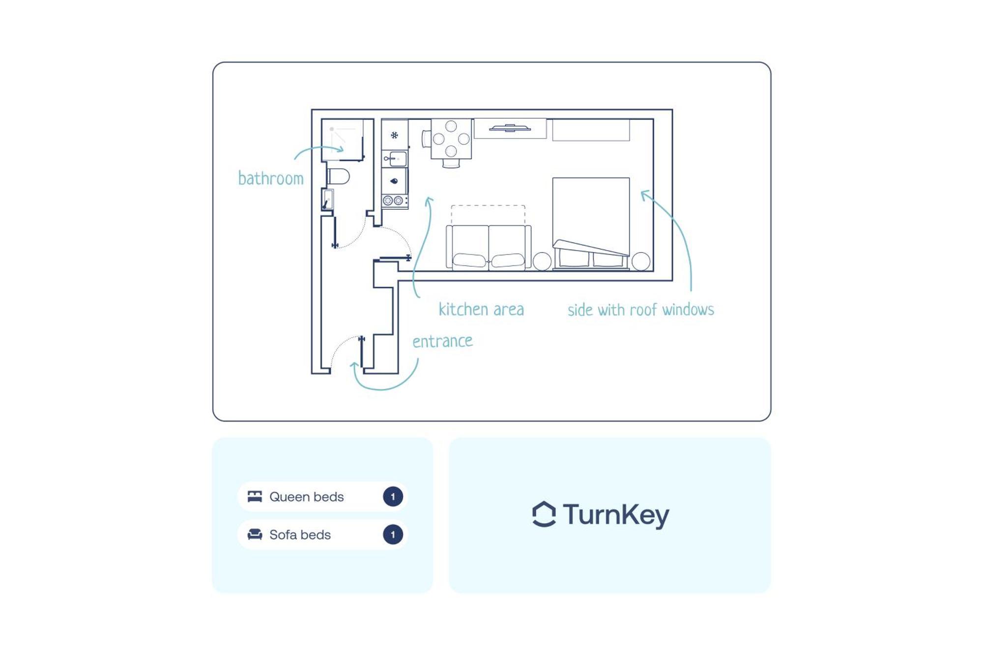 Turnkey I Angelo Roma Daire Prag