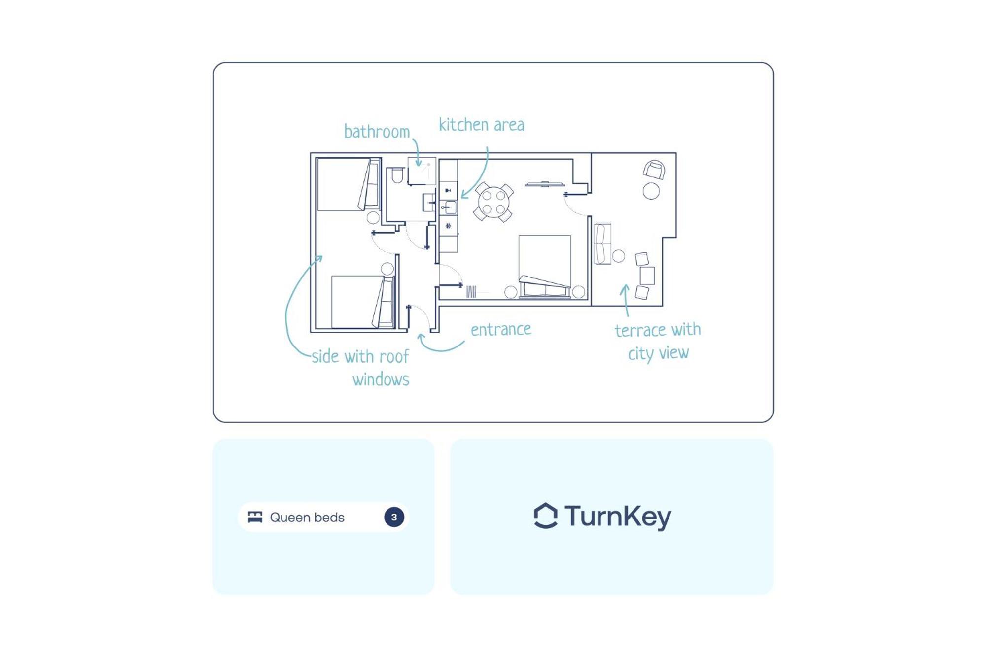 Daire Turnkey I Angelo Roma