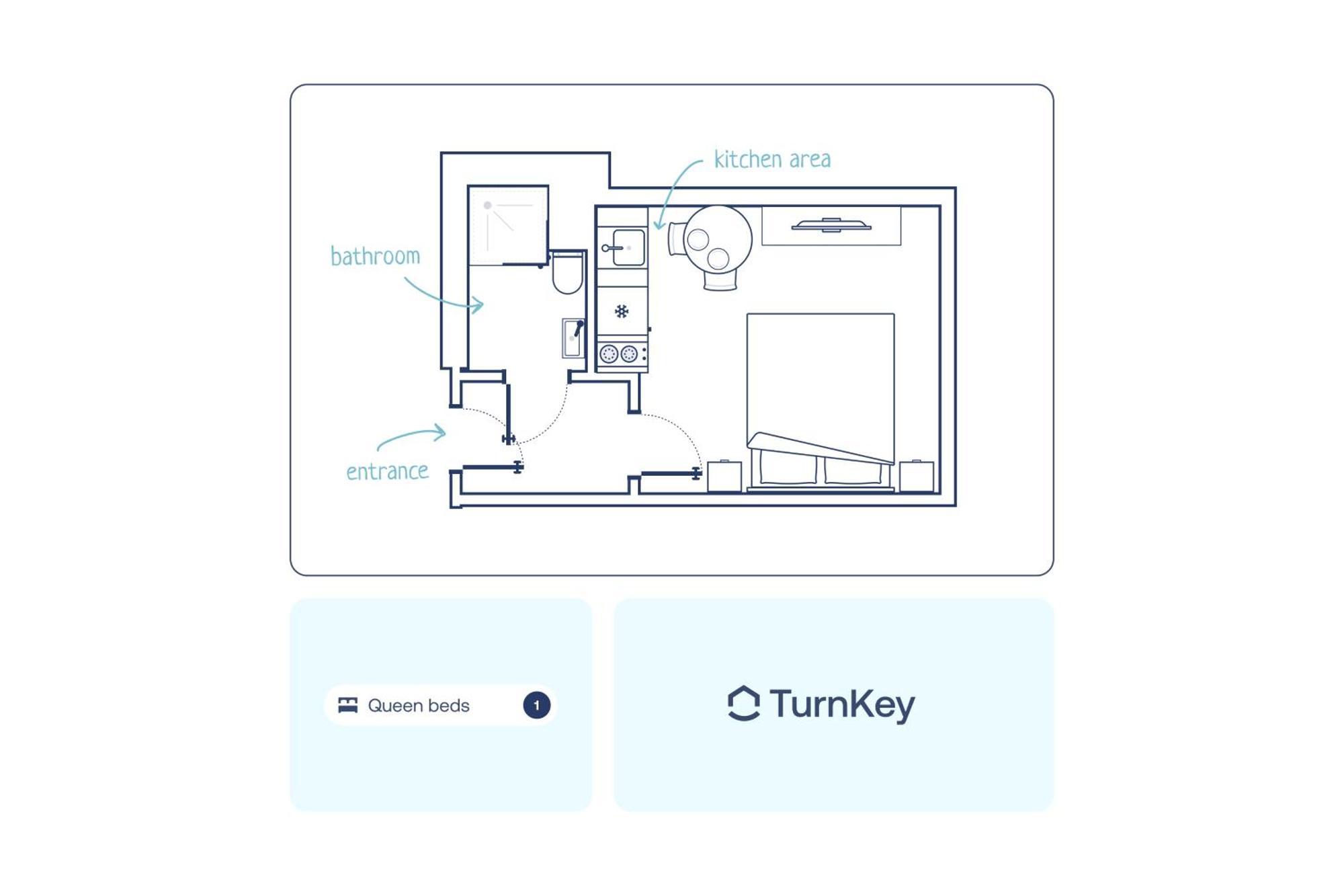 Daire Turnkey I Angelo Roma *