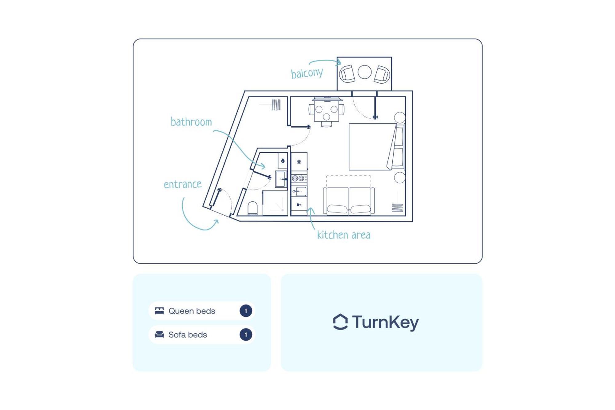 Turnkey I Angelo Roma Daire *