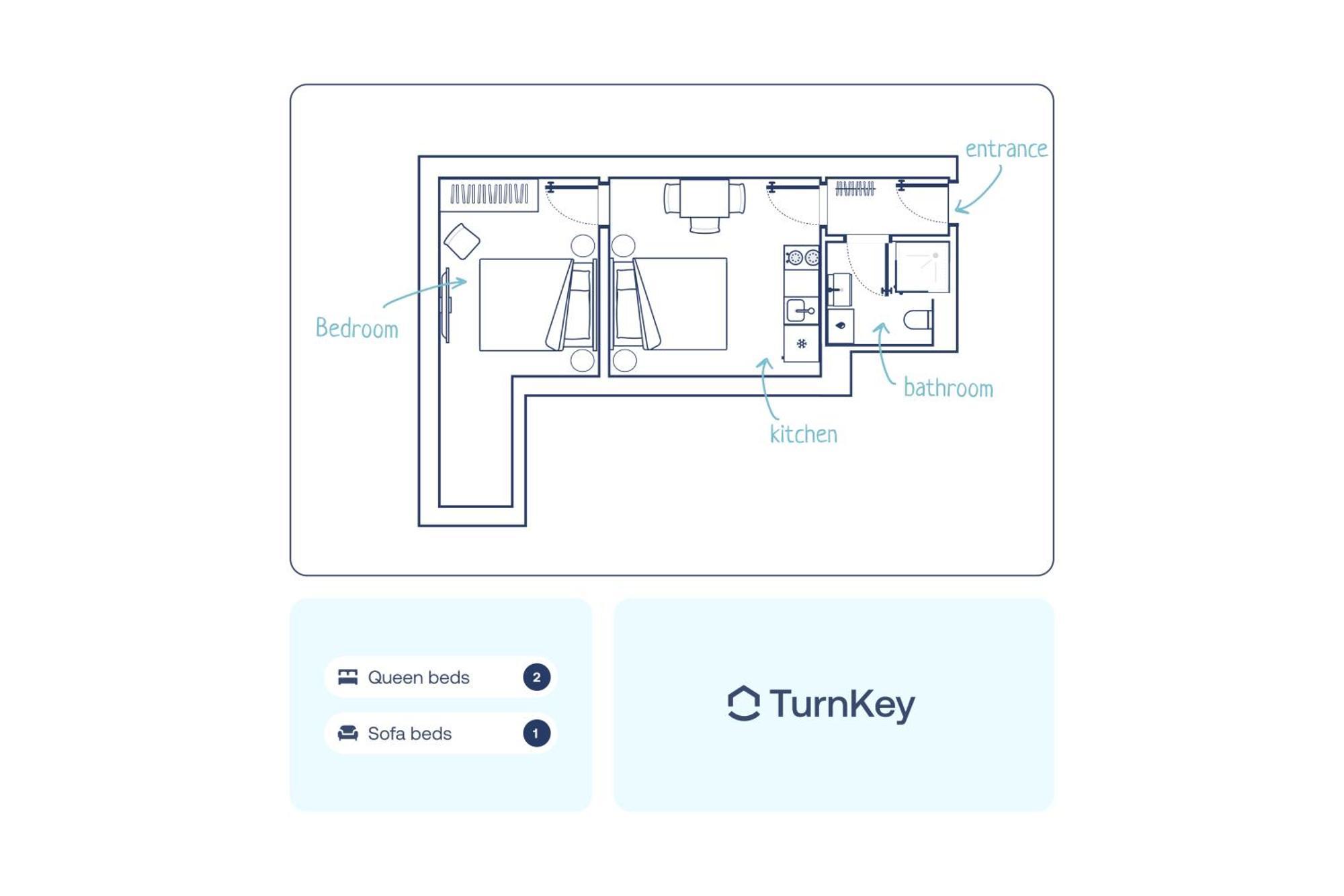 Appartement Turnkey I Wenceslas Square Prague