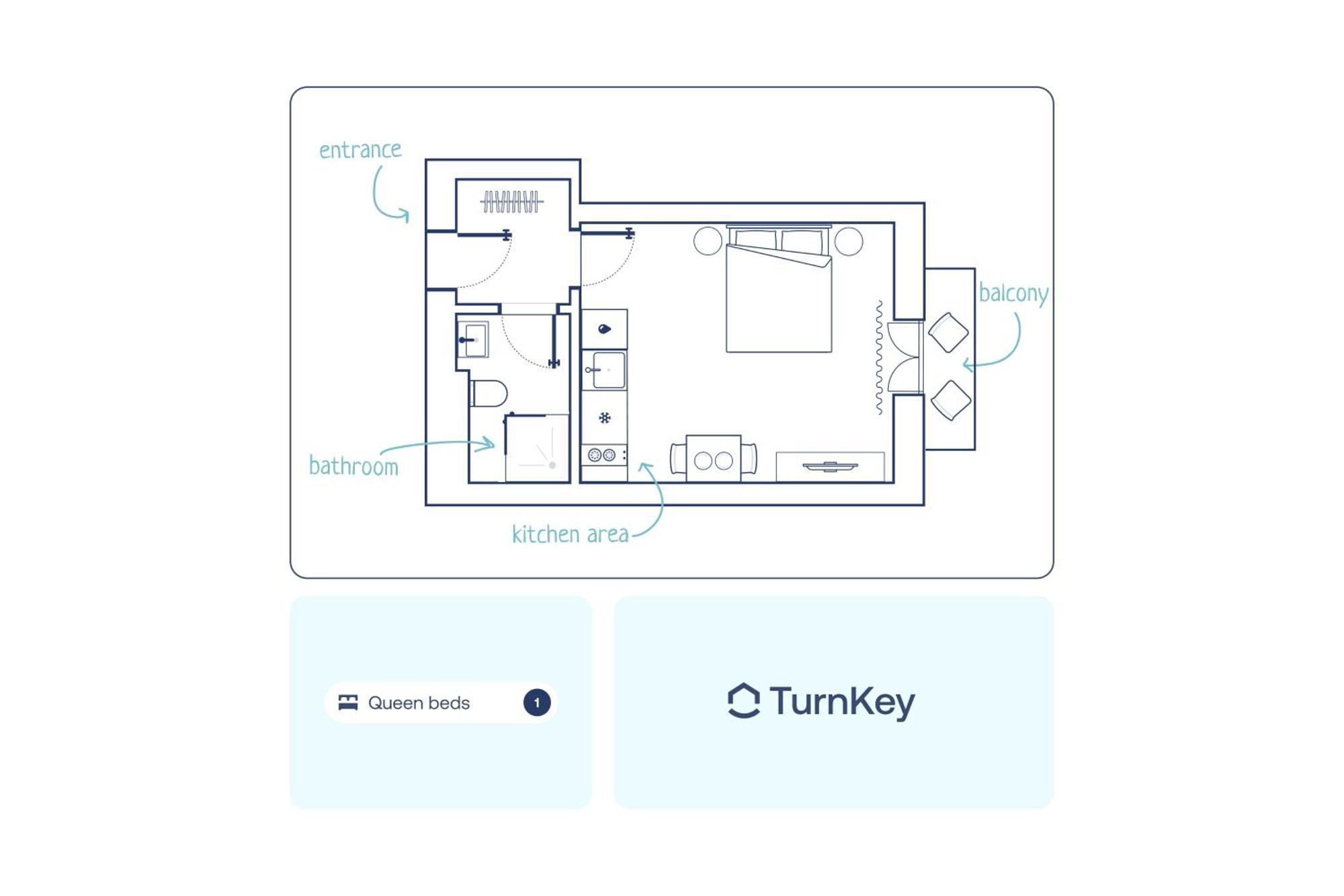 Appartement Turnkey I Wenceslas Square Prague