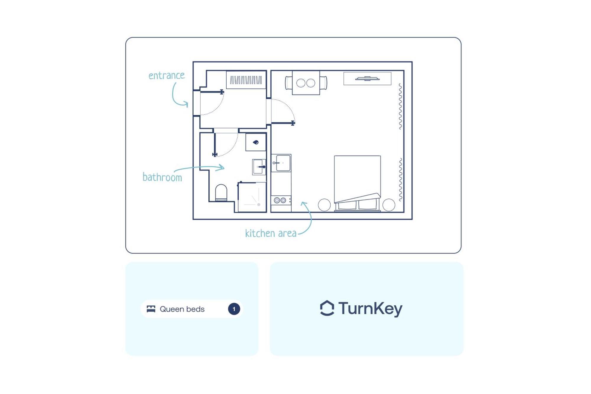 Turnkey I Wenceslas Square Appartement