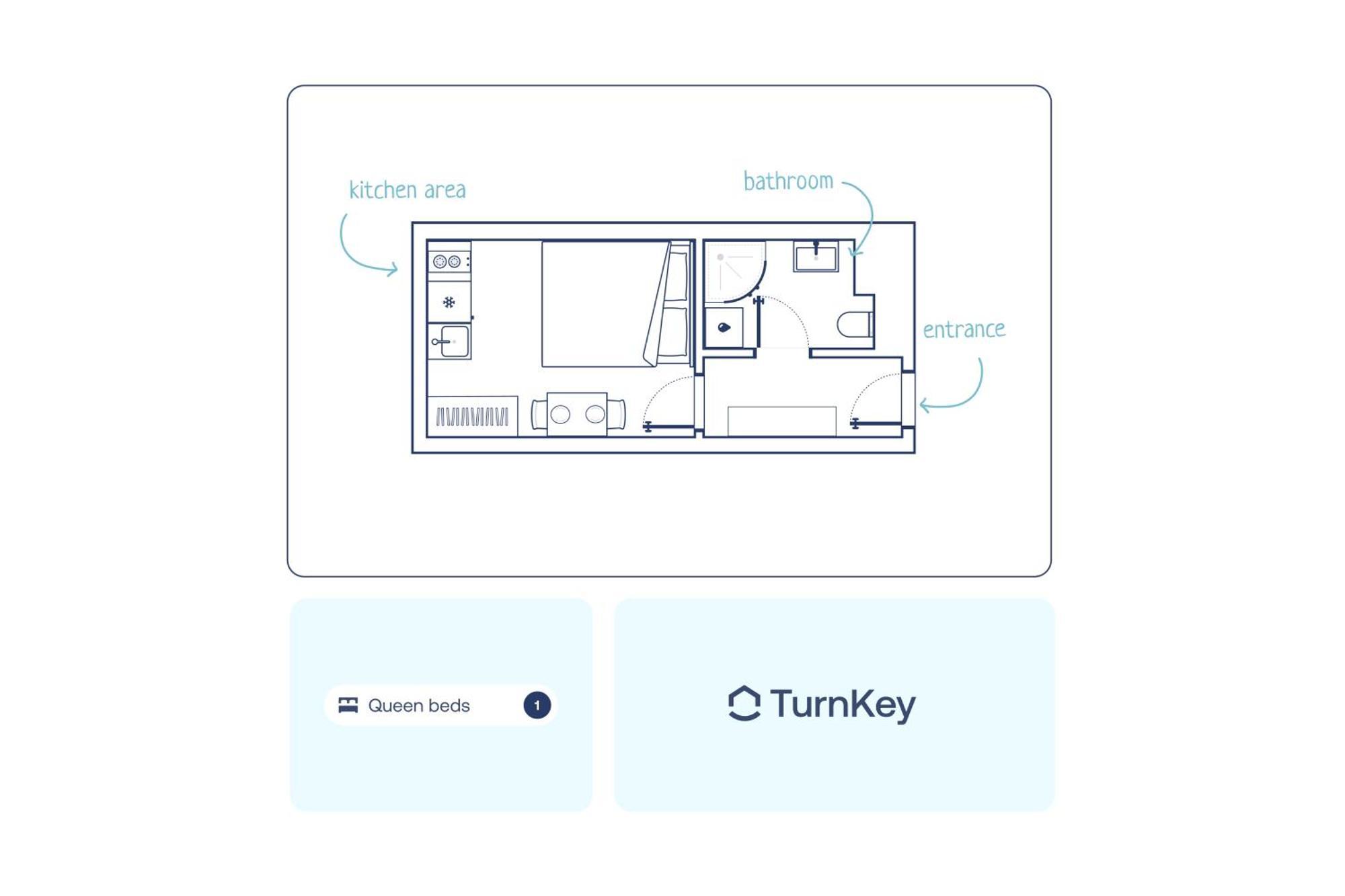 Turnkey I Wenceslas Square Apartamento