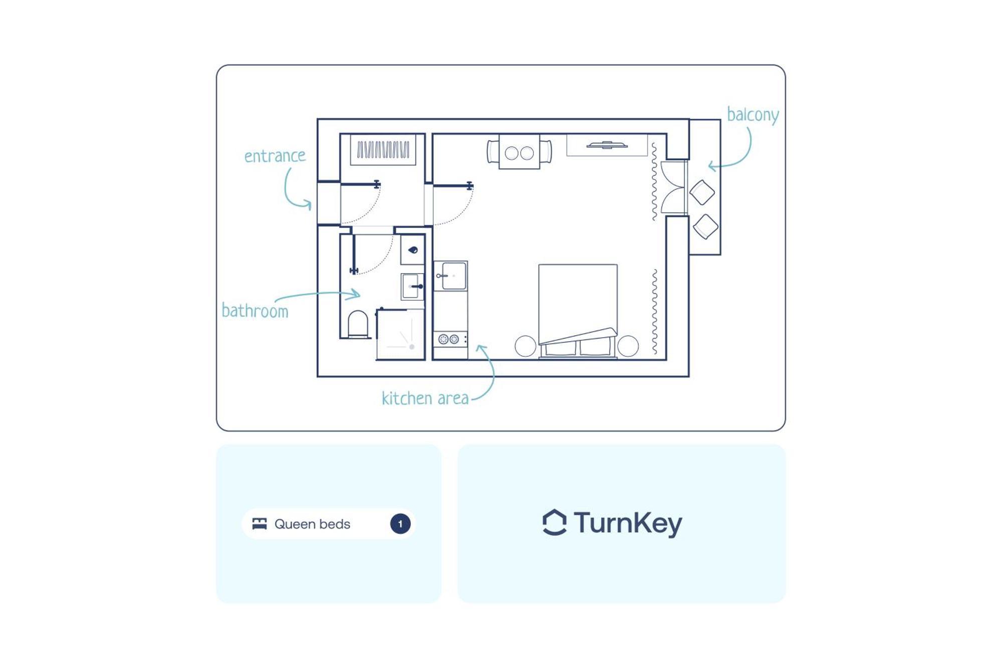 Appartement Turnkey I Wenceslas Square Prague
