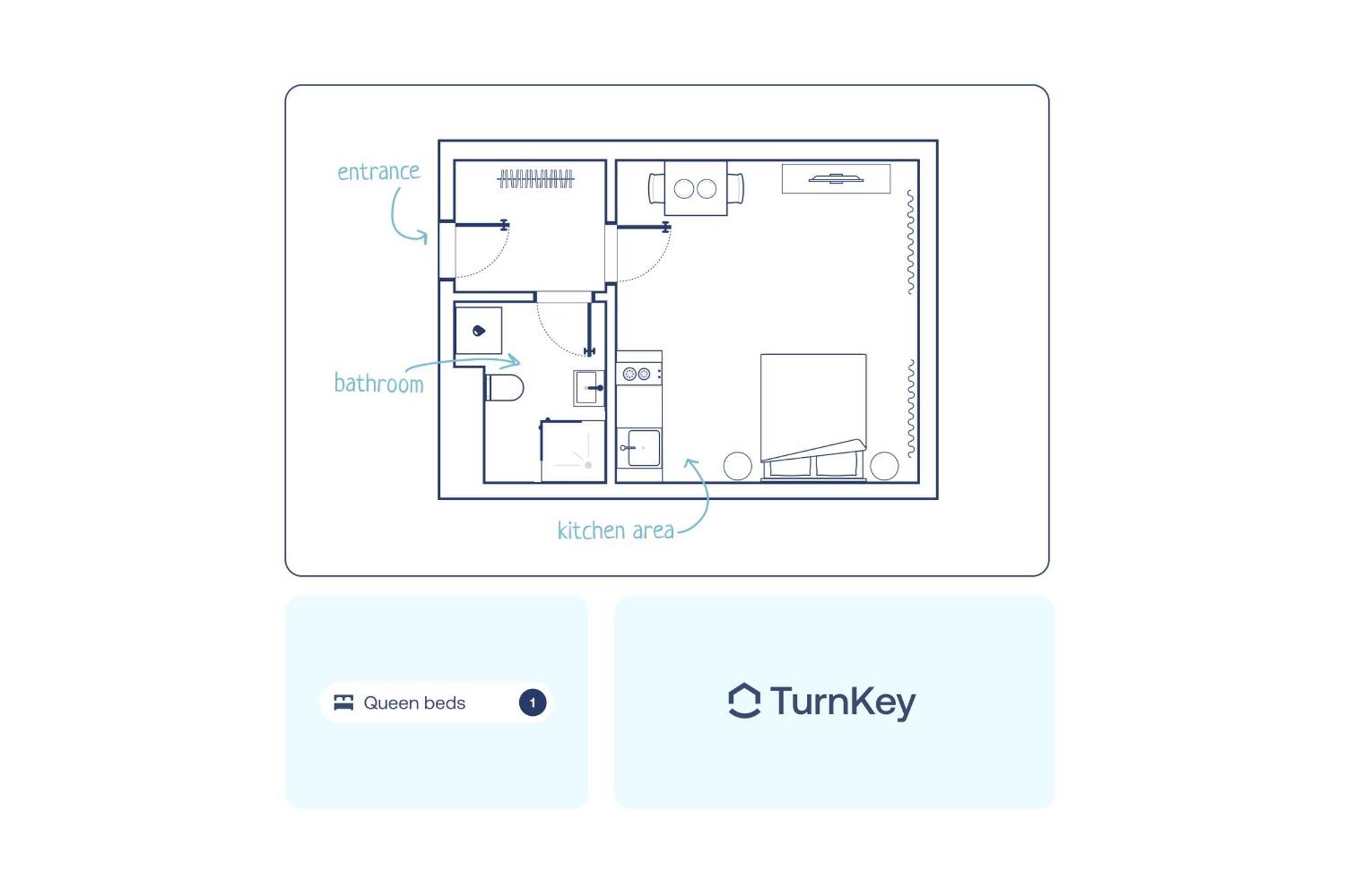 Turnkey I Wenceslas Square Appartement *