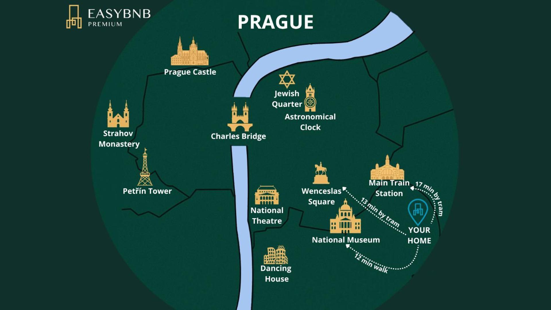 Historic Apartment Prague