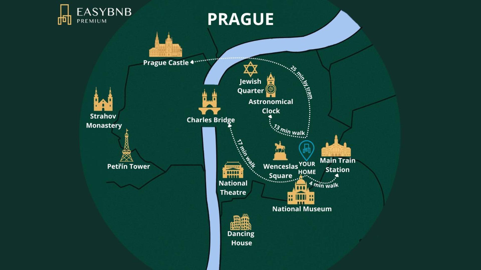 Elegant Located In The Centre Of Apartment Prague