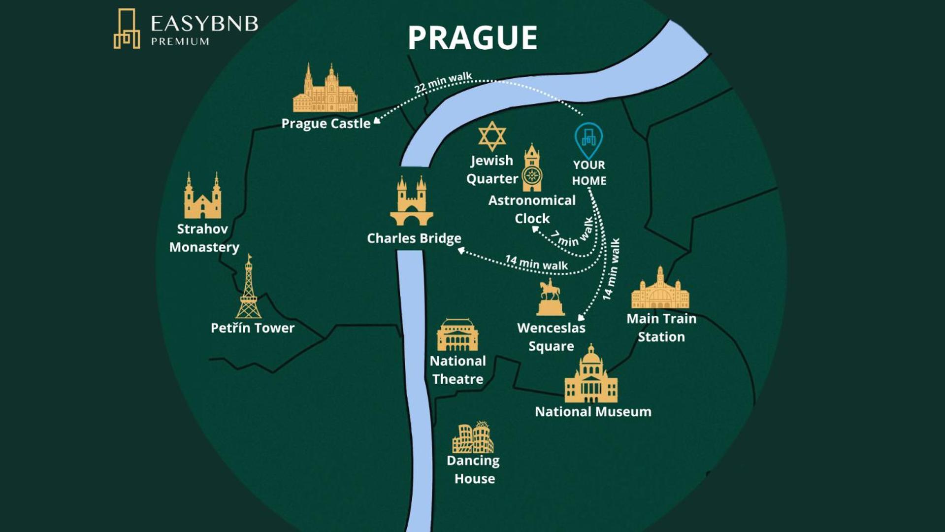 Dot 3 Bdr With Tyn Cathedral View & Ac Prag