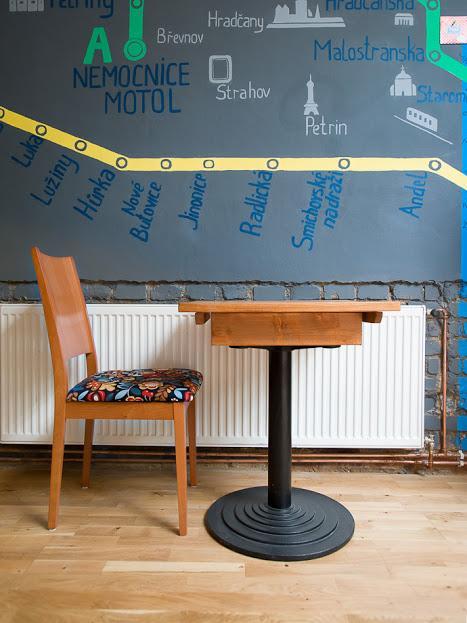 Factory Hostel Prague