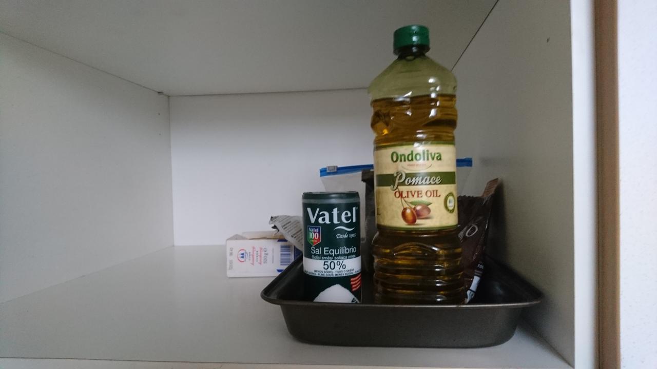 Budget Pricna Prag