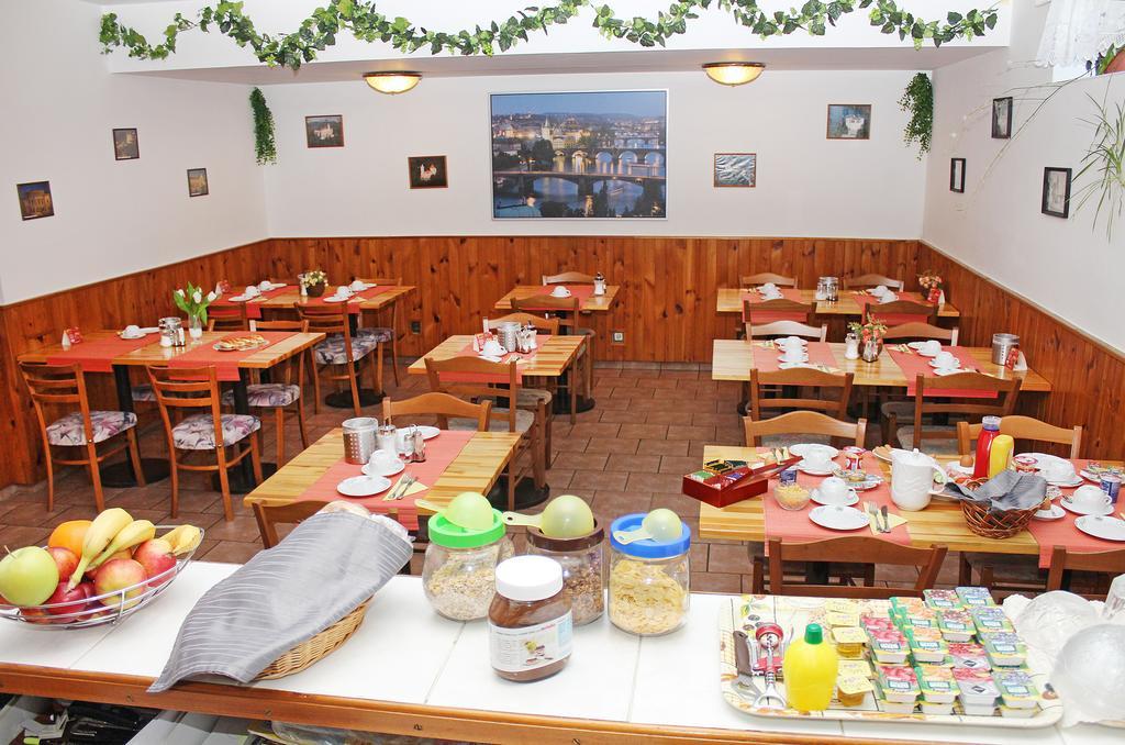 Chaloupka Praga