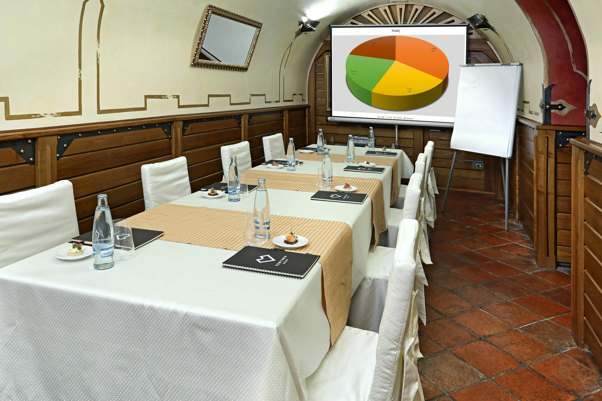 U Cerneho Orla 4* Prague
