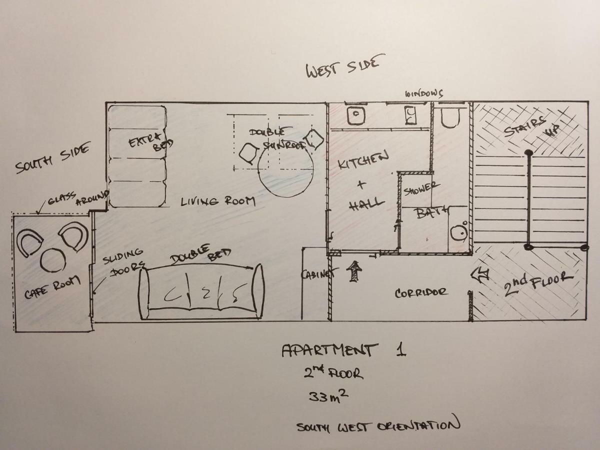 Appartement Sarka Prague