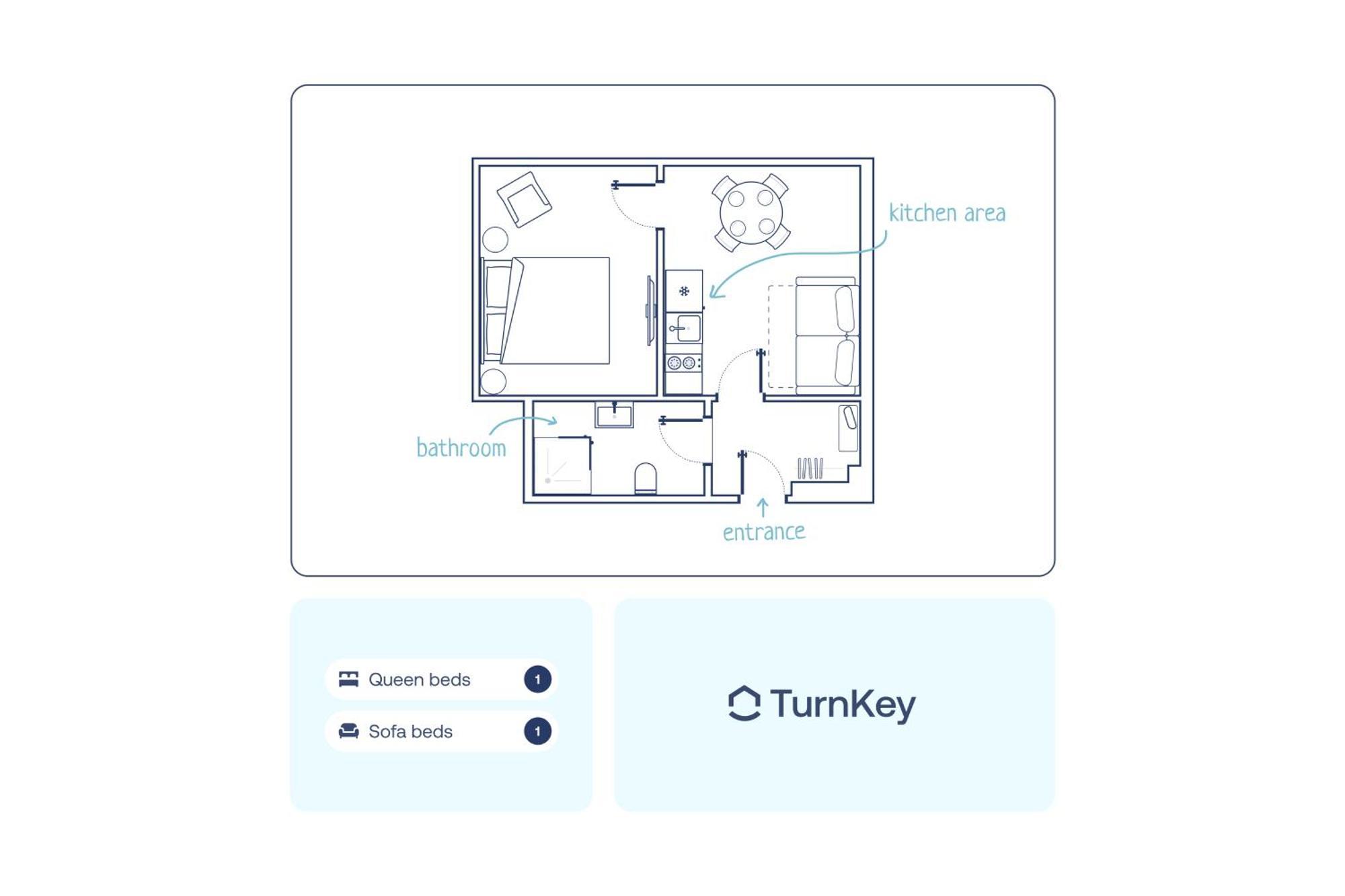 Turnkey I Letna Park Daire *